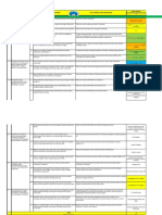 Instrumen PKKM 4 Tahunan 2020