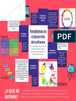 Actividad 3, Conociendo Paradigmas para El Desarrollo de Software