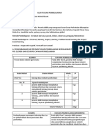 Industri Perhotelan