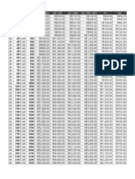 Usuários VLR Simples VLR + RF VLR + API VLR + RF + API RF Api