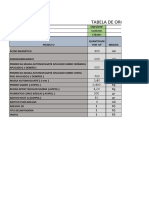 Orçamento de materiais para revestimento de piso