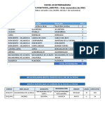 Datos Covid-19 8 Noviembre