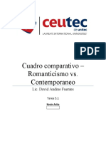 Tarea 5.1 Cuadro Comparativo