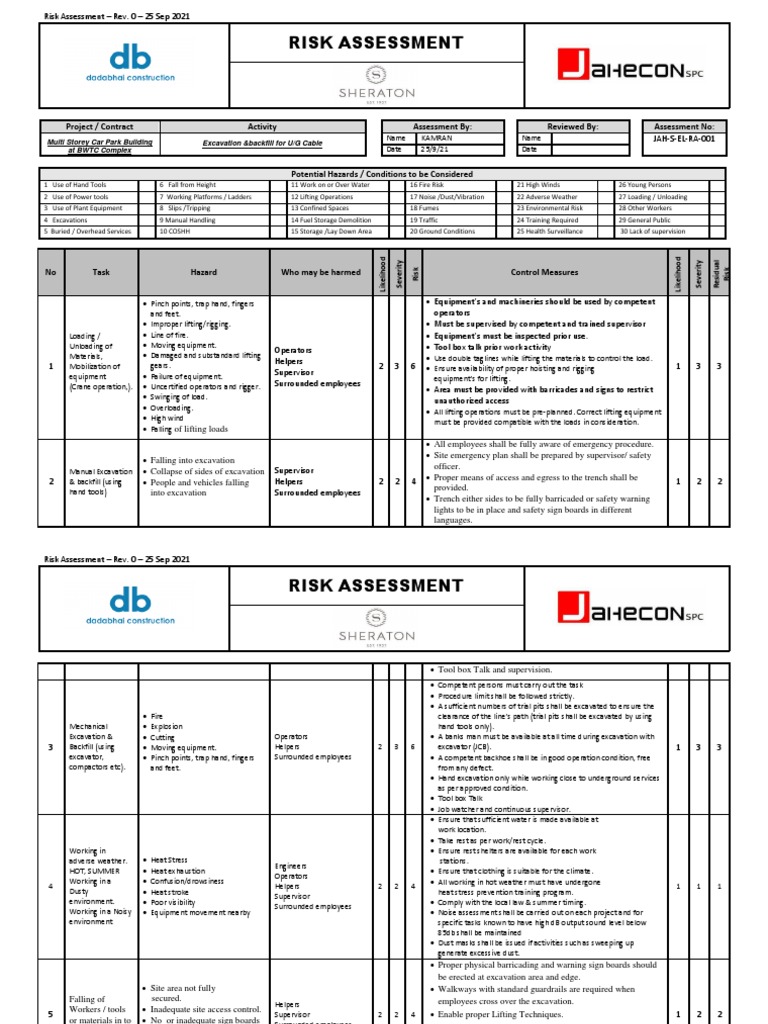 Excavation Risk Assessment Overview | PDF | Risk | Risk Assessment