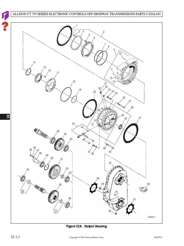Allison CT 755 Series Electronic Controls OffHighway Transmissions