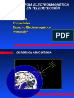 Radiacion Electromagnetica