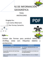 Presentación Anotaciones SIG