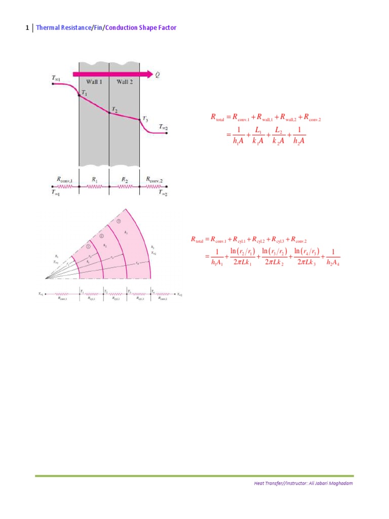 Thermal Resistance and Fin Efficiency | PDF | Thermal Conduction | Heat ...