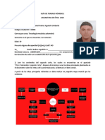 Mapa y Poster de La Autorrealizacion. Daniel Agudelo