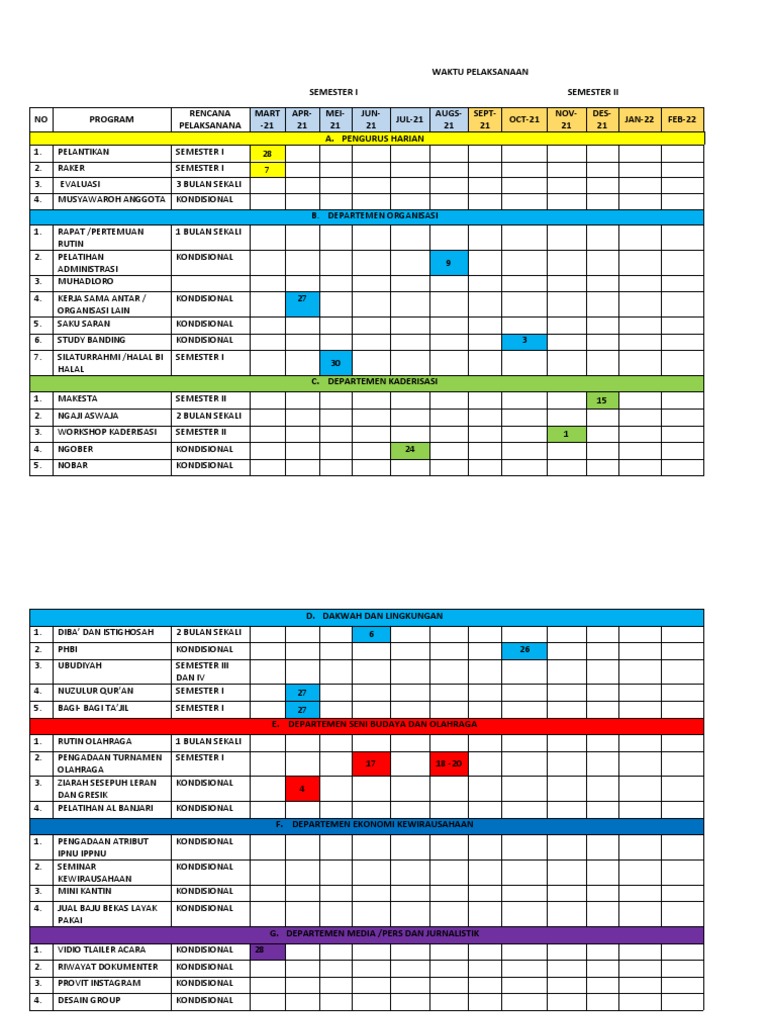 Kalenderisasi Program Kegiatan 2021-2022 | PDF