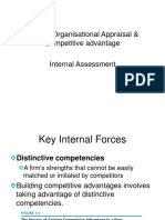 Unit 3 - Organisational Appraisal & Competitive Advantage