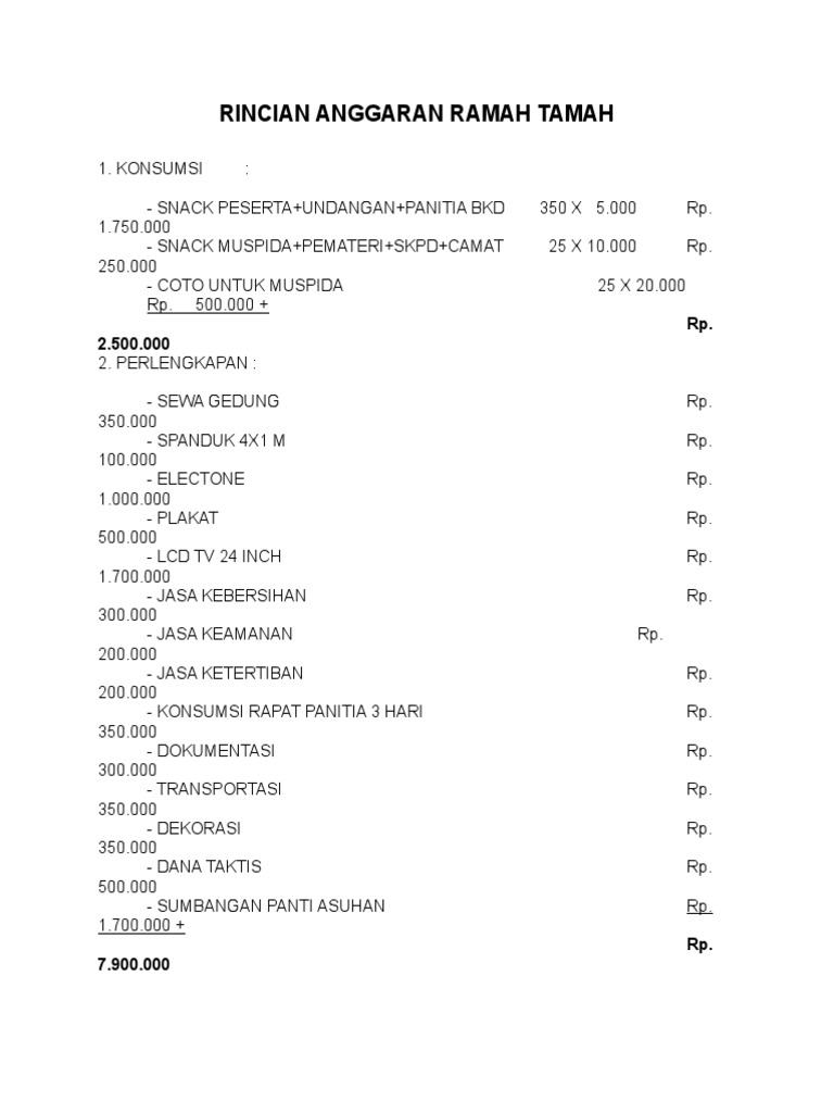 Anggaran Ramah Tamah