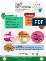 G - Greens: Infographic Title