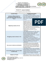 Targeted learner interventions