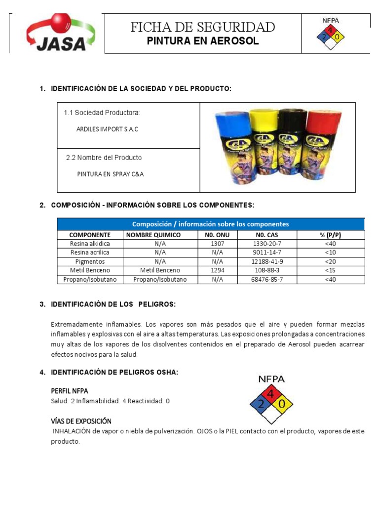 MSDS de Pinturas en Spray PDF Agua Aerosol