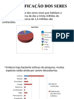 A Classificação Dos Seres Vivos