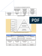 Etapas de Desarrollo Del Deportista-2