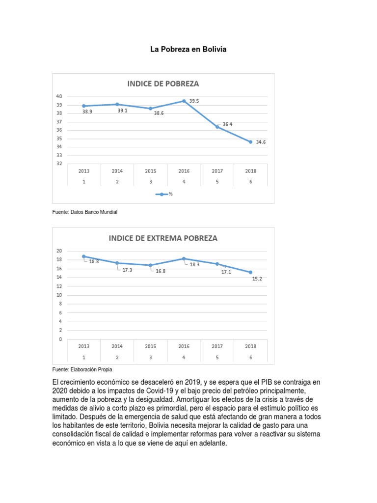 La Pobreza en Bolivia | PDF | Pobreza e indigencia | Pobreza