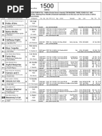 1 - Gulfstream Park Retrospecto