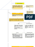 Mapa Conceptual de Psicologia Gral y Criminal