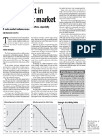 Expiry Effect in Overbought Market: There Could Be A Short-Term Correction, Especially If Cash-Market Volumes Ease