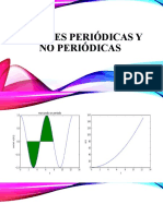 SEÑALES PERIÓDICAS Y NO PERIÓDICAS: ANALÓGICAS VS DIGITALES