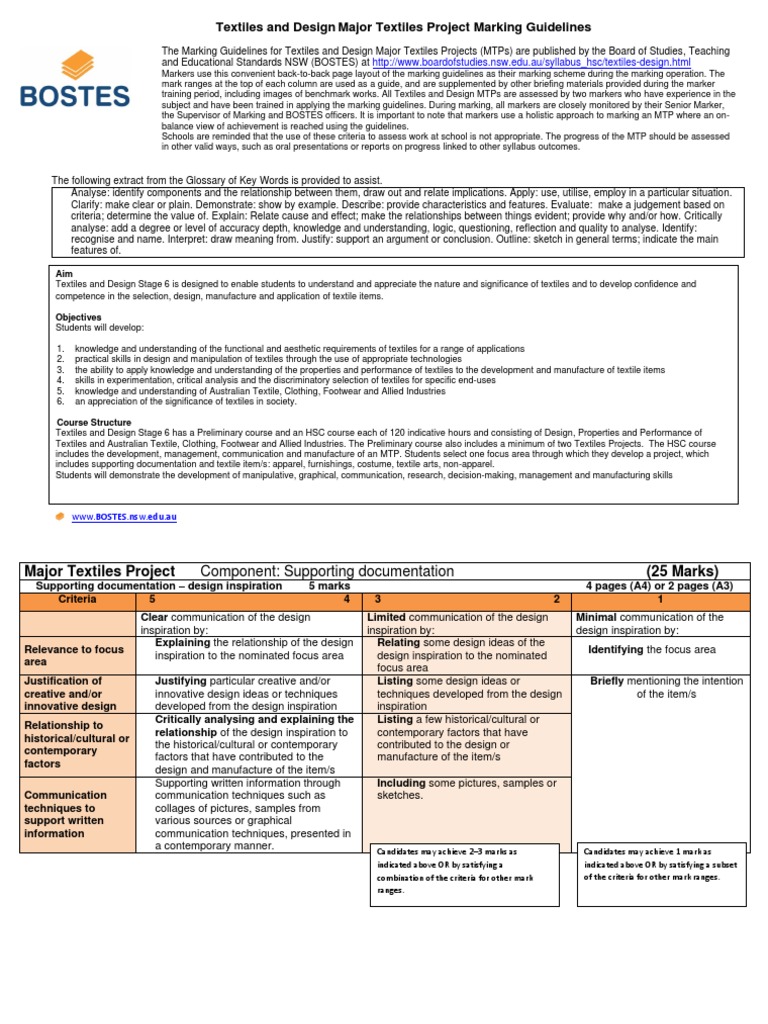 Textiles and Design Major Textiles Project Marking Guidelines PDF