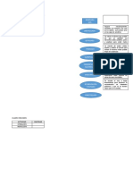 Diagrama de Flujo Vino Blanco