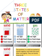 Different Types of Matter