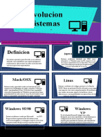 INFOGRAFIA Sistema Operativo