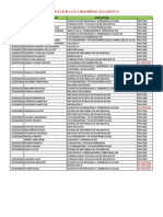 Rectificacion 2021-i Ingenieria Geografica