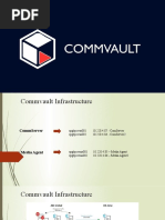 Commvault Training