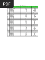 Download Abjad Yunani by Imman Jogja SN53816654 doc pdf