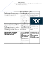 Manual de Instalacion y Uso Serie 22 | PDF