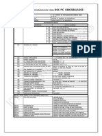 Guia Rapida de Programacion Panel DSC