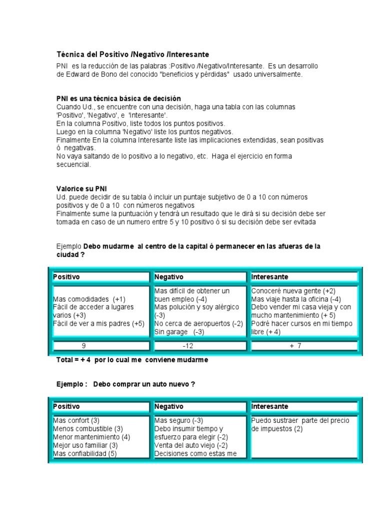 Pni Tecnica Del Positivo Negativo Interesante | PDF