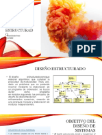 Introducción Al Diseño Estructurado