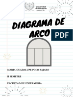 2 Diagrama de Arco