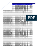 Base de Datos 150 A 162 Empleados