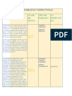 Clases de Parrafos y Estructuras