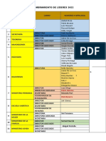 Nombramiento de Líderes 2022