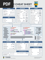 Xcode Cheat Sheet: Search Navigation Editing