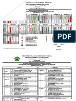 21-22 Kaldik Pendis KKU 2022