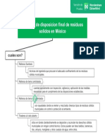 Métodos de disposición final de residuos sólidos en México