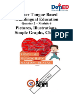 MTB1 Q2 Mod6 Pictures, Illustrations, Simple Graphs, Charts Version3