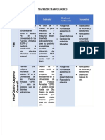 PDF Matriz DD
