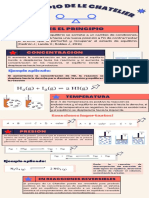 Prncipio de Le Chatelier