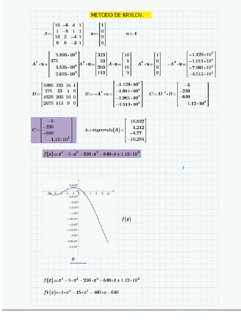METODO DE KRYLOV PTC Mathcad | PDF