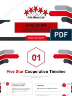 Five Star Cooperative's $288.58 Million Annual Revenue