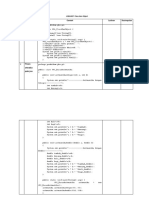 Jobsheet Class Dan Object